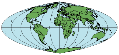 Illustration of the quartic authalic projection