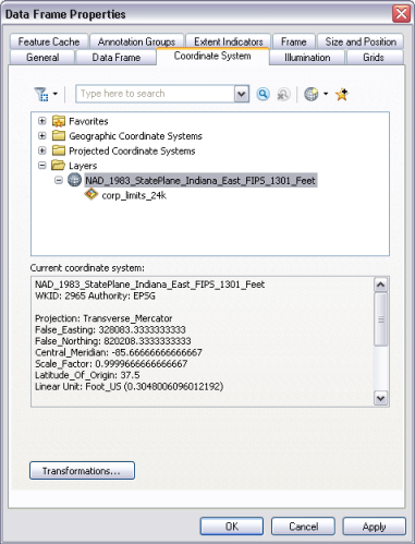 Coordinate System properties in the Data Frame Properties dialog box