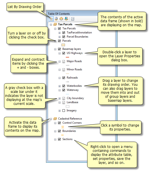 List By Drawing Order