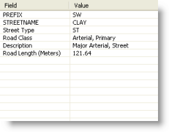 Identify results showing the use of field aliases