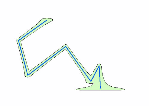 Shape preserved using GEODESIC method