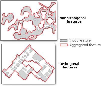 Aggregate polygons