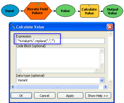 Python method replace example