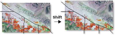 Shifted raster dataset