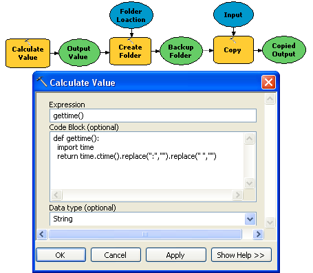 Python time module example.