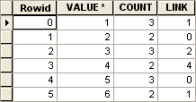 Example of LINK item in attribute table