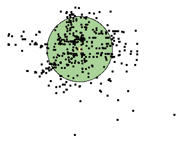 Standard Distance tool illustration