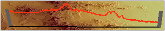 Surface length of a line may be significantly greater than its planimetric length.