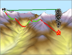 Line of sight with target offset. The target is visible.