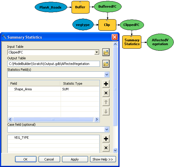 Using Summary Statistics tool