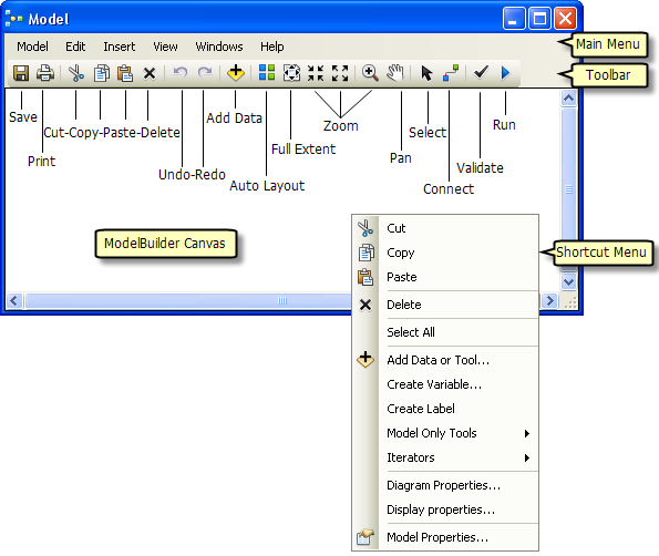 The ModelBuilder window