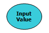 Input value