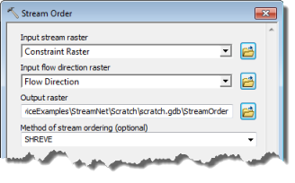 Stream Order parameters