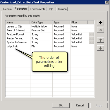 Reordering the Output Zip parameter
