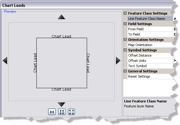 Chart Leads dialog box