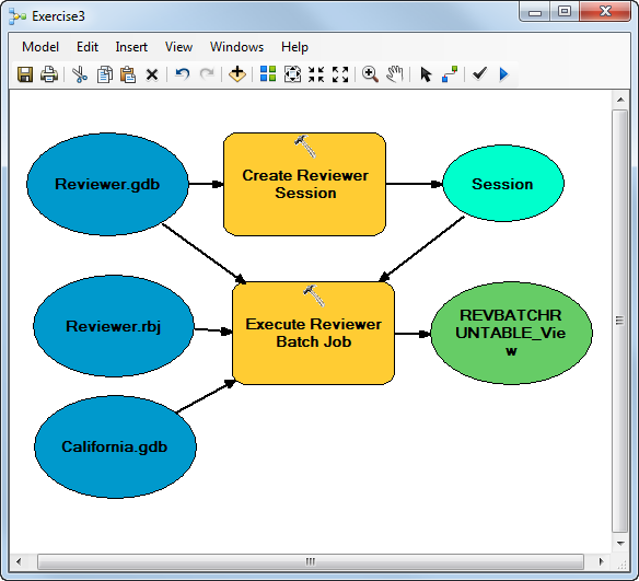 Model with both tools configured to run