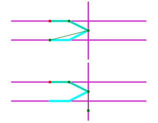 modifying an edge