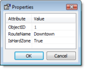 Route zone properties