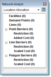 The Network Analyst window displaying a new location-allocation analysis layer