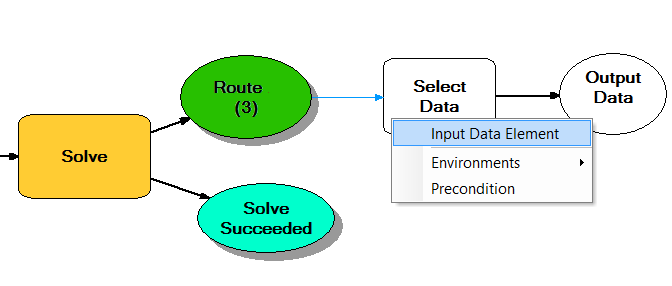 Connecting the output to Select Data