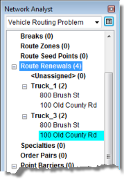 The four route renewals in the