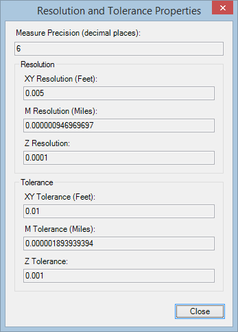 Network tolerance properties