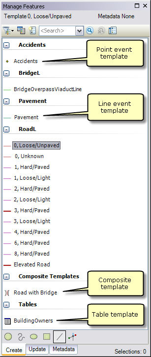 Examples of feature templates