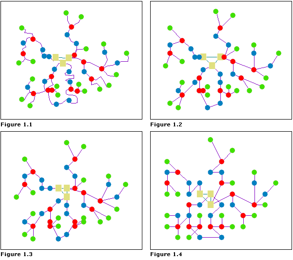 Grid—X and Y steps