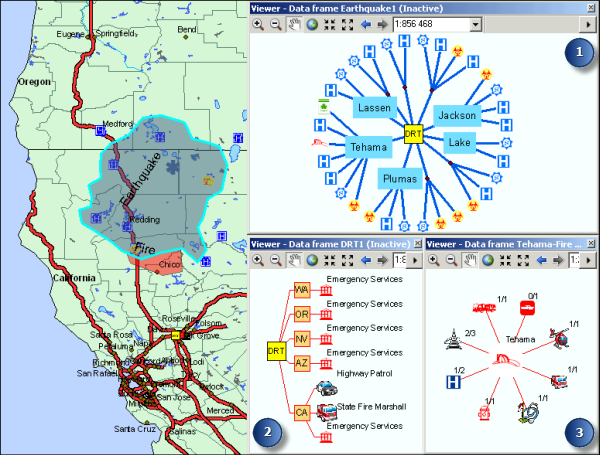 Schematics and disasters management