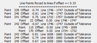 Line points forced to their line