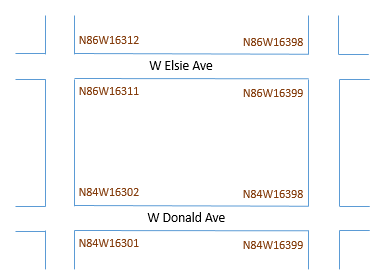 Alphanumeric house ranges including grid zone numbers