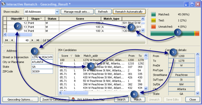 The Interactive Rematch dialog box with a typical work flow