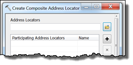 Create Composite Address Locator dialog box