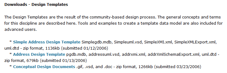 arcmap templates