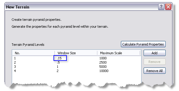 Specify pyramids levels