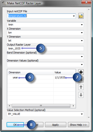 Parameter values for Make NetCDF Raster Layer tool