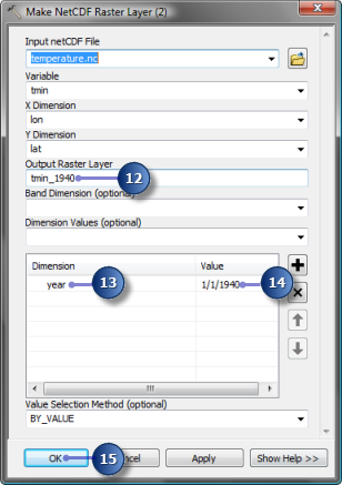 Parameter values for Make NetCDF Raster Layer (2) tool