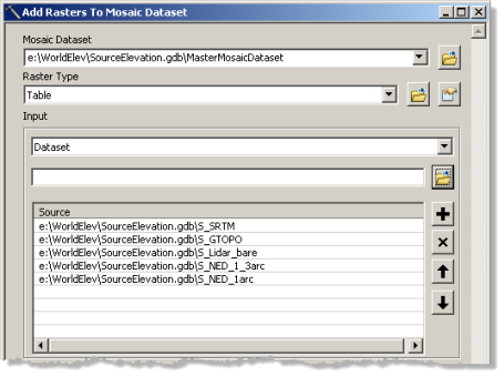 Add source mosaic datasets to master mosaic dataset