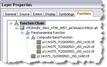 Example of a function chain