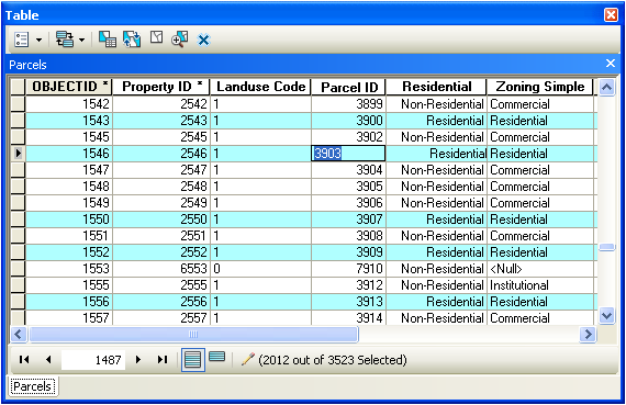 Users operate on records and columns in tables.