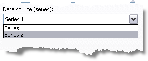 Function data source