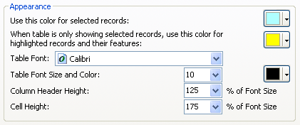 Appearance properties of an attribute table