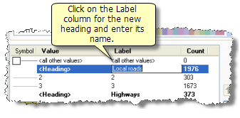 Entering the label name of a new heading