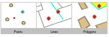 Finding features that intersect with point features