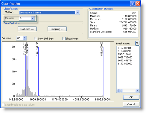 Setting a Geometrical Interval classification