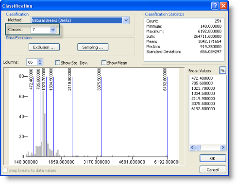 Setting a Natural Breaks (Jenks) classification