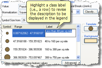 Specifying the legend text for a graduated symbols layer