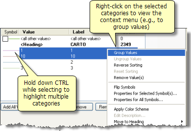 Combining categories