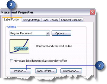 Label Position tab on the Placement Properties dialog box