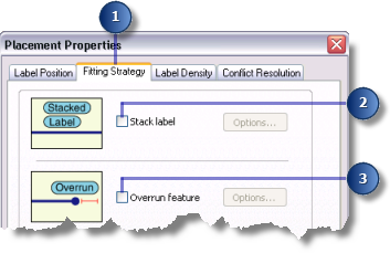 Fitting Strategy tab on the Placement Properties dialog box